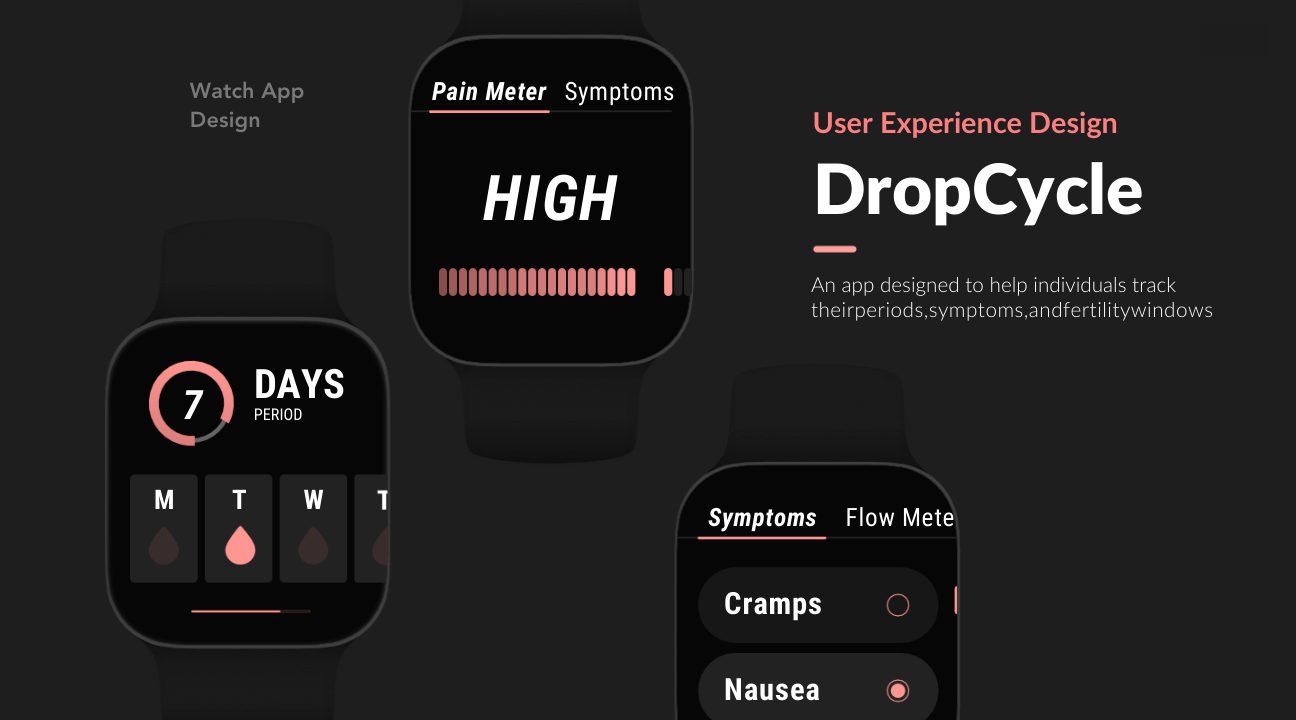 DropCycle — App + watch app design